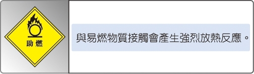 化學品助燃