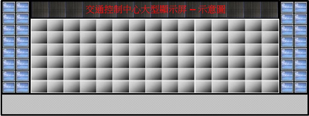 供應及安裝交通控制中心大型顯示屏設備示意圖