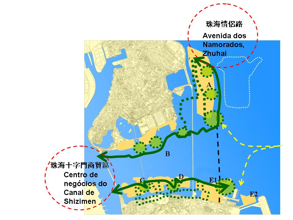 圖一 : 串連海濱綠帶