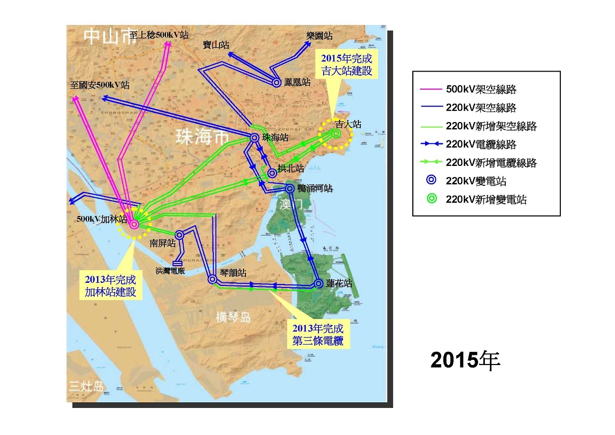 輸電方案2015