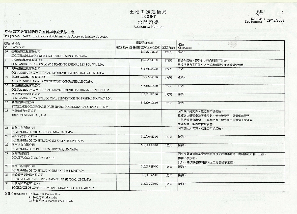 附件二