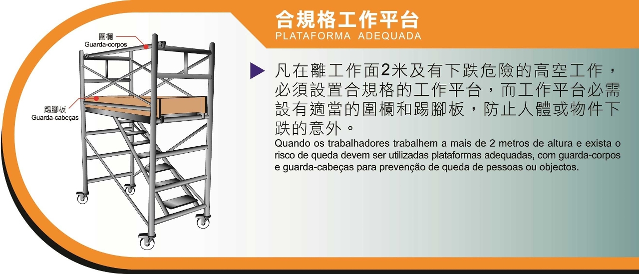 合規格工作平台
