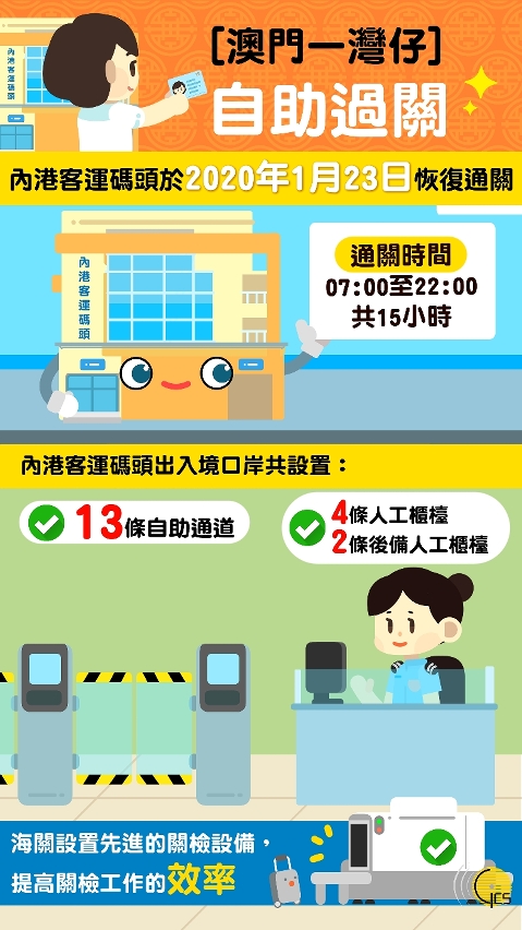 圖文包2_灣仔口岸明年1月23日恢復通關