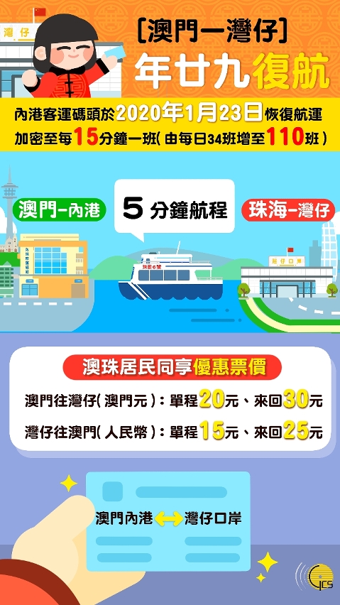 珠海灣仔口岸將於2020年1月23日恢復通關，內港客運碼頭同日重啟澳門到珠海灣仔的航線。