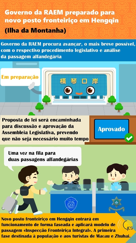 Abertura faseada do novo Posto Fronteiriço em Hengqin (Ilha da Montanha)