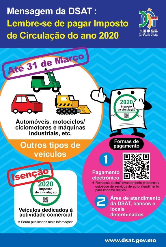 imagem explicativa sobre os procedimentos e formas de pagamento do imposto de circulação do ano de 2020