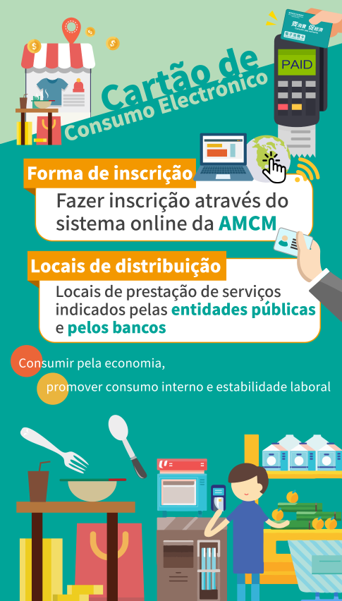 Infografia da Cartao de consumo electronico_3