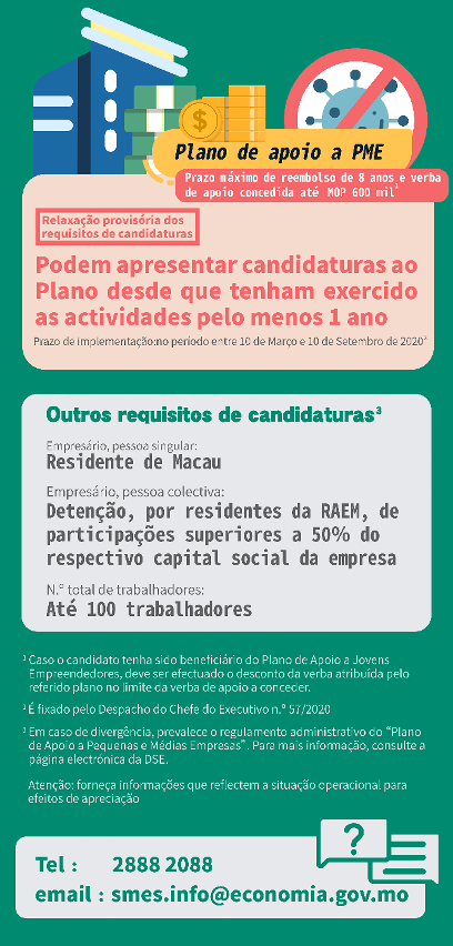 Relaxação provisória dos requisitos de candidatura ao Plano de Apoio a Pequenas e Médias Empresas