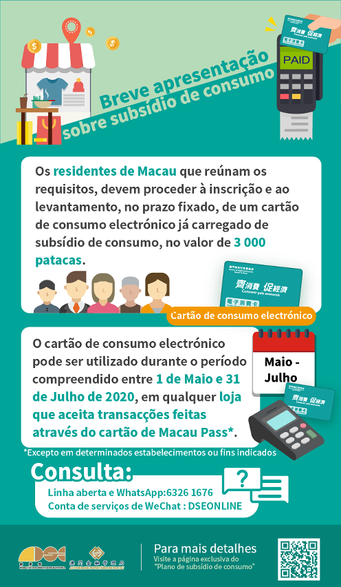 Infografias do “Plano de Subsídio de Consumo”