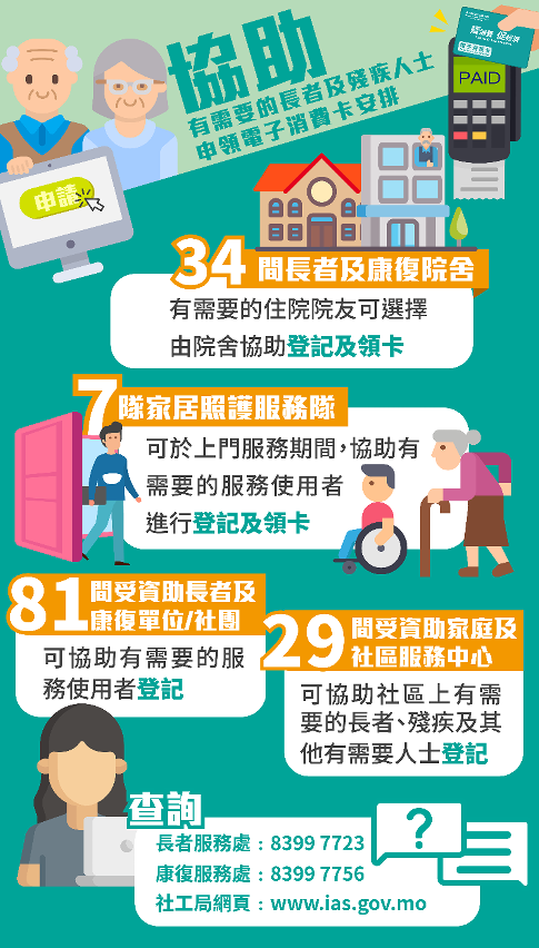 《消費補貼計劃》圖文包