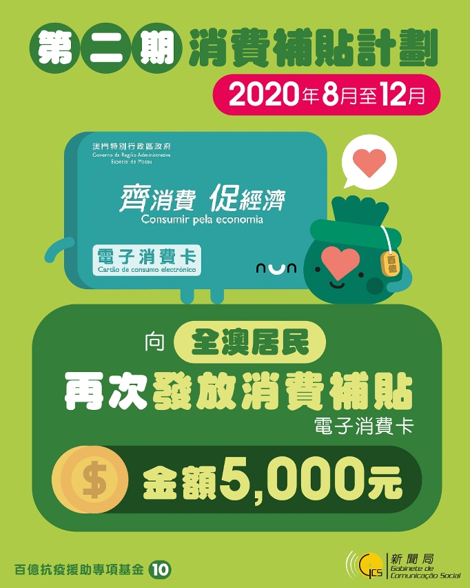 100億抗疫援助專項基金