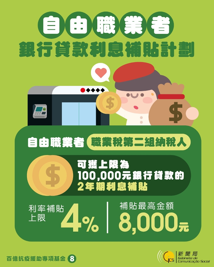 100億抗疫援助專項基金