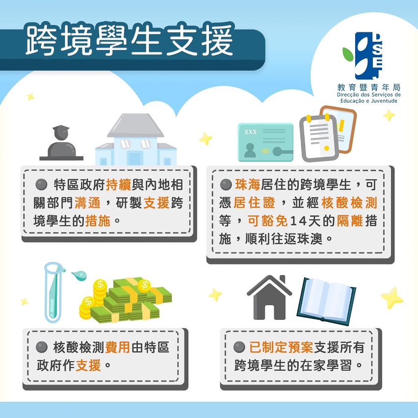 【圖文包】跨境學生支援