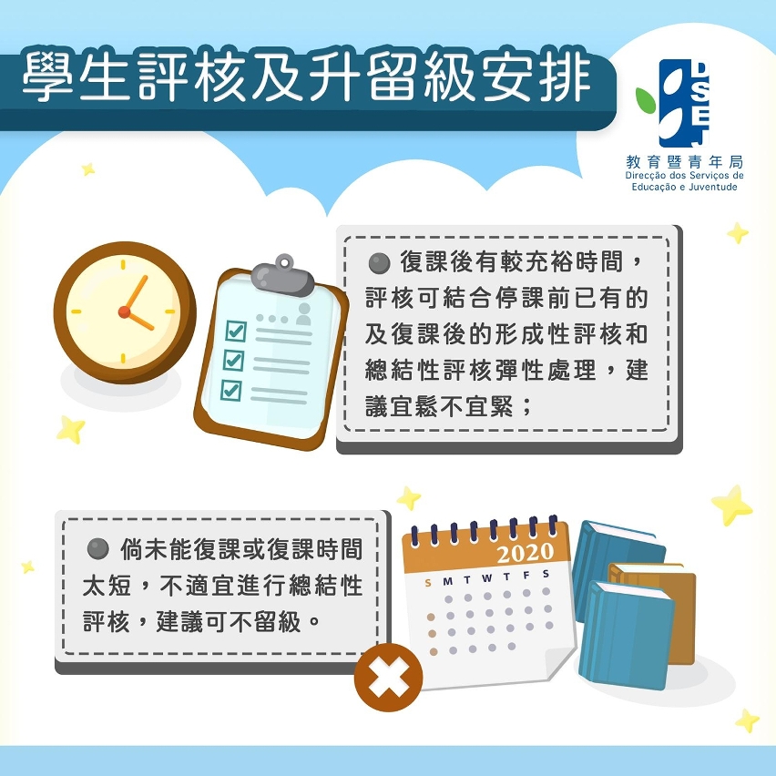 【非高等教育學校5月復課預案】圖文包