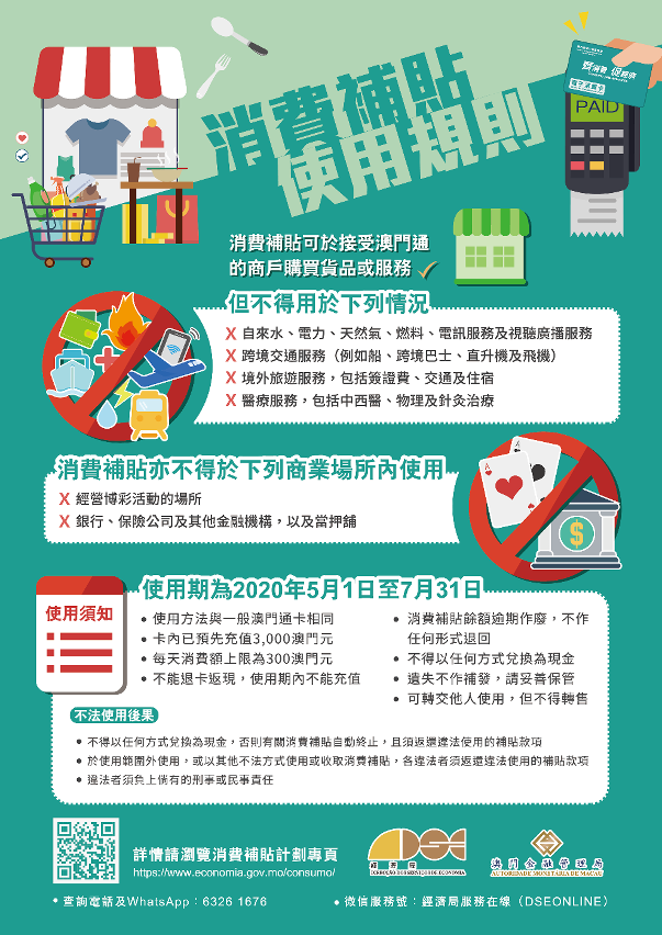 “消費補貼使用規則＂單張