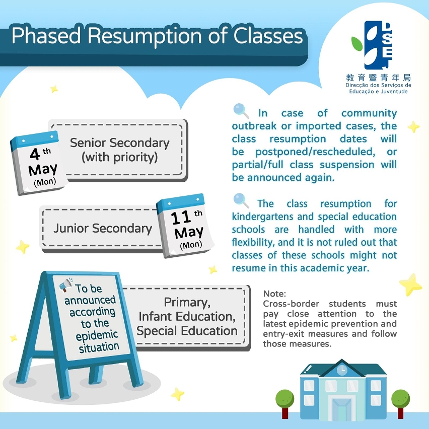 The DSEJ Announces the Preparatory Plan for Class Resumption in May for Non-Tertiary Education Schools