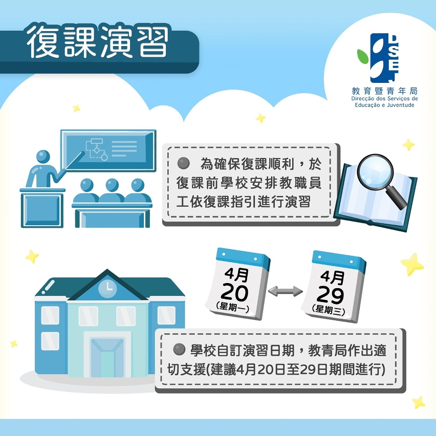 【非高等教育學校5月復課預案】圖文包