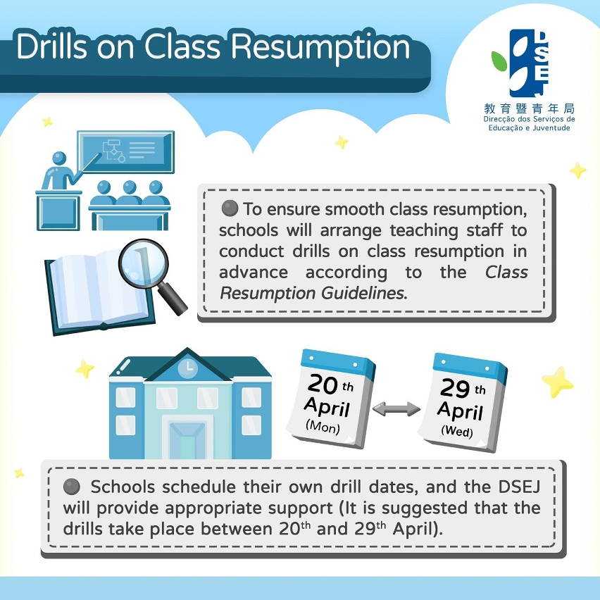 The DSEJ Announces the Preparatory Plan for Class Resumption in May for Non-Tertiary Education Schools