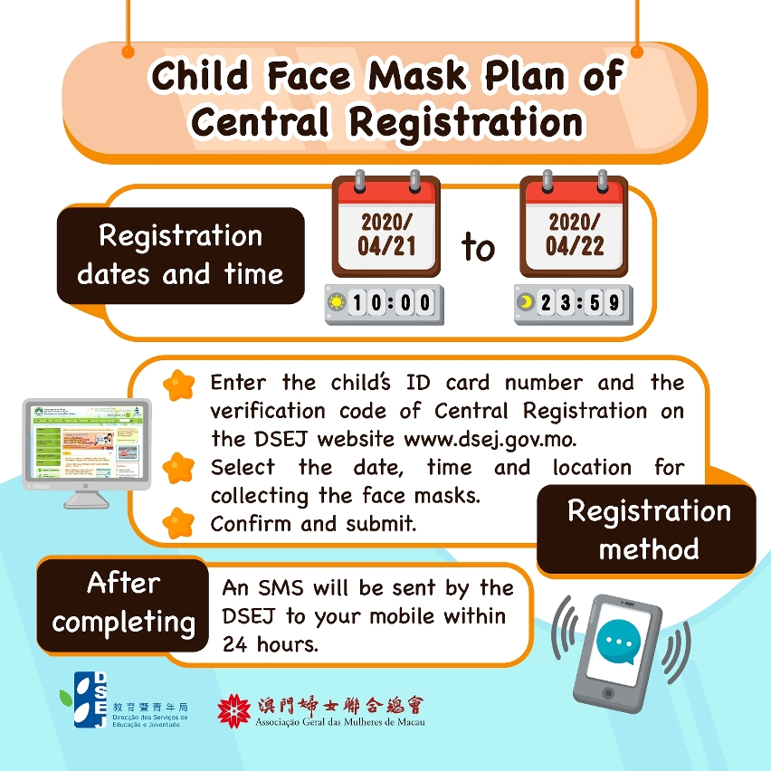Child Face Mask Plan of Central Registration