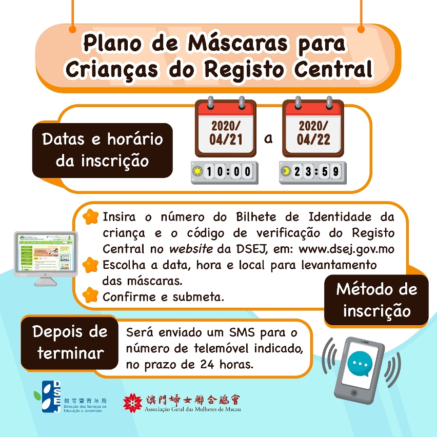 Plano de Máscaras para Crianças do Registo Central