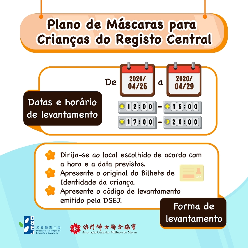 Plano de Máscaras para Crianças do Registo Central