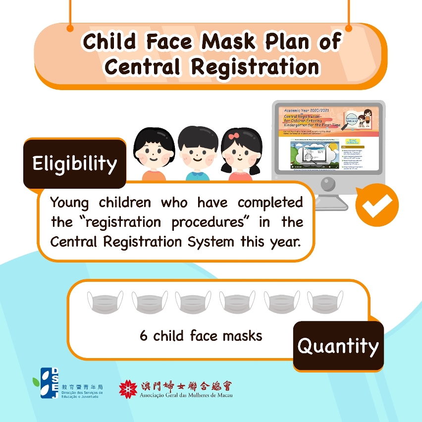Child Face Mask Plan of Central Registration