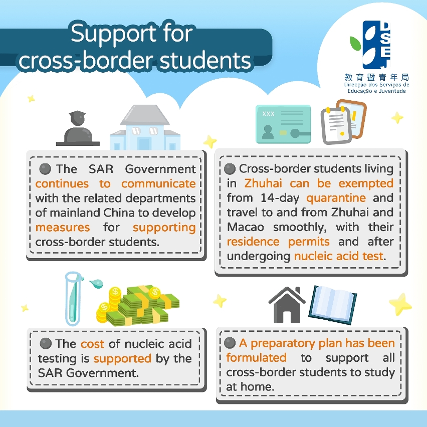 Support for cross-border students