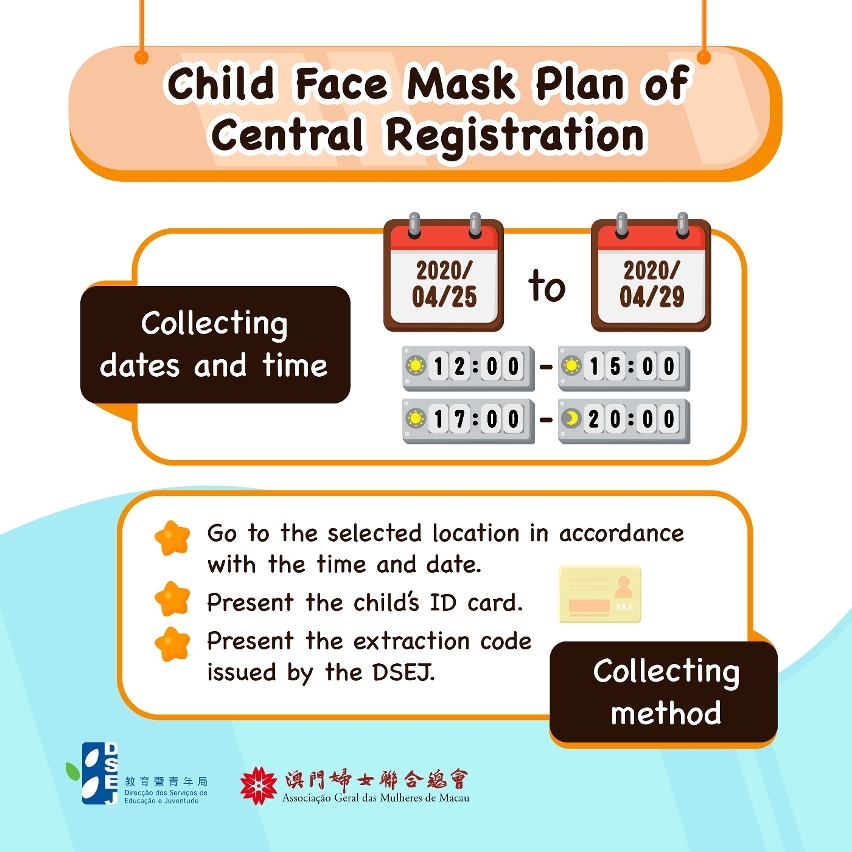 Child Face Mask Plan of Central Registration