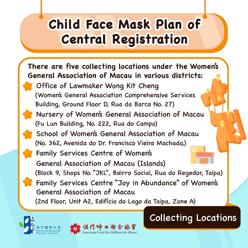 Child Face Mask Plan of Central Registration