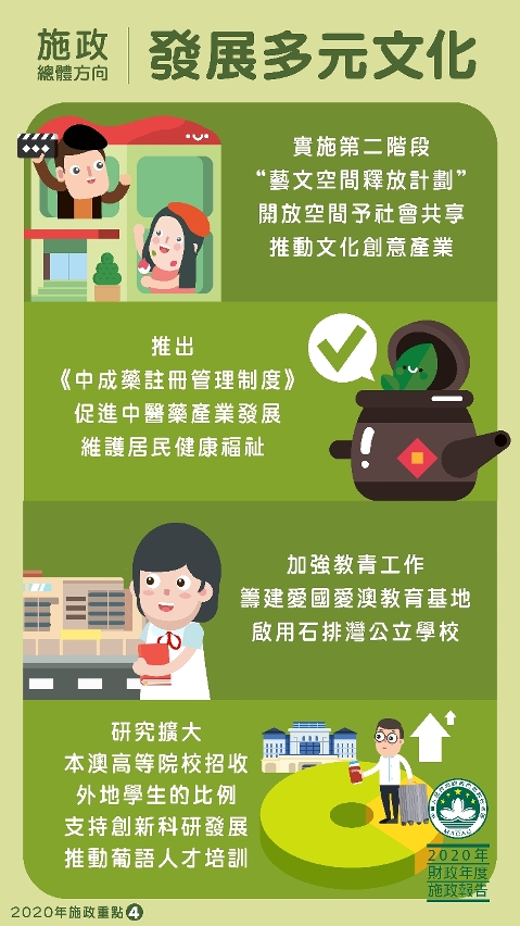 施政總體方向：發展多元文化