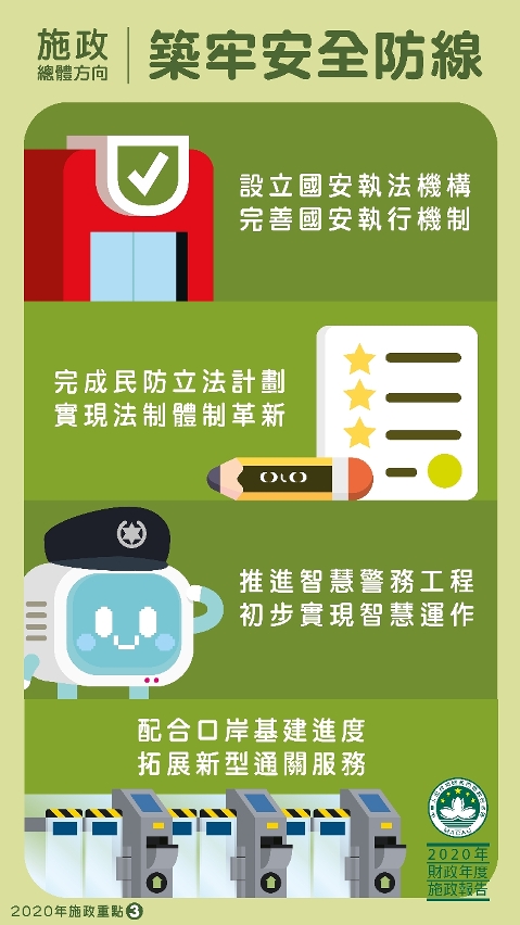 施政總體方向：築牢安全防線