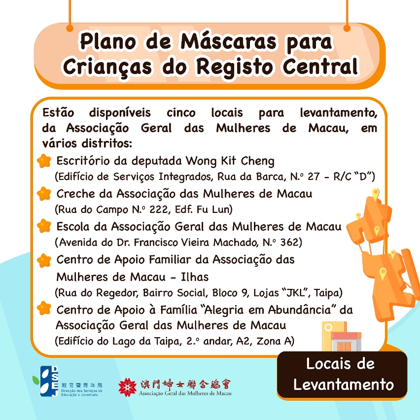 Plano de Máscaras para Crianças do Registo Central
