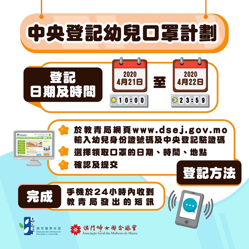 中央登記幼兒口罩計劃