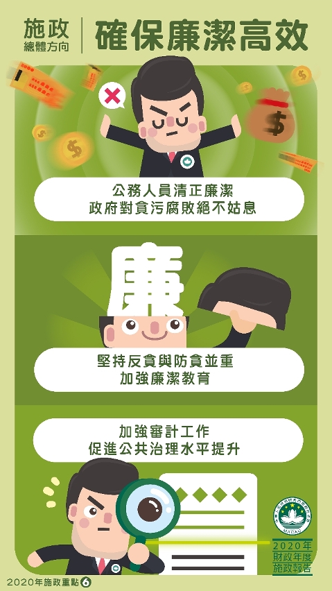 施政總體方向：確保廉潔高效