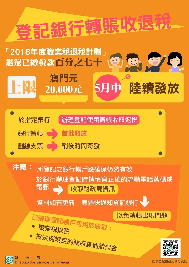 財政局籲速辦銀行轉帳收職業稅退稅