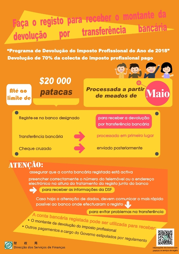 A Direcção dos Serviços de Finanças apela para tratar com a maior brevidade possível da transferência bancária, para receber o montante da devolução do Imposto Profissional