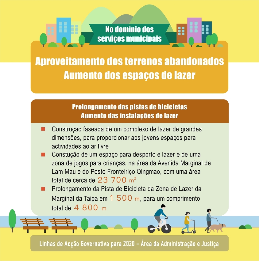【infografia】aproveitamento dos terrenos abandonados aumento dos espaços de lazer(3)