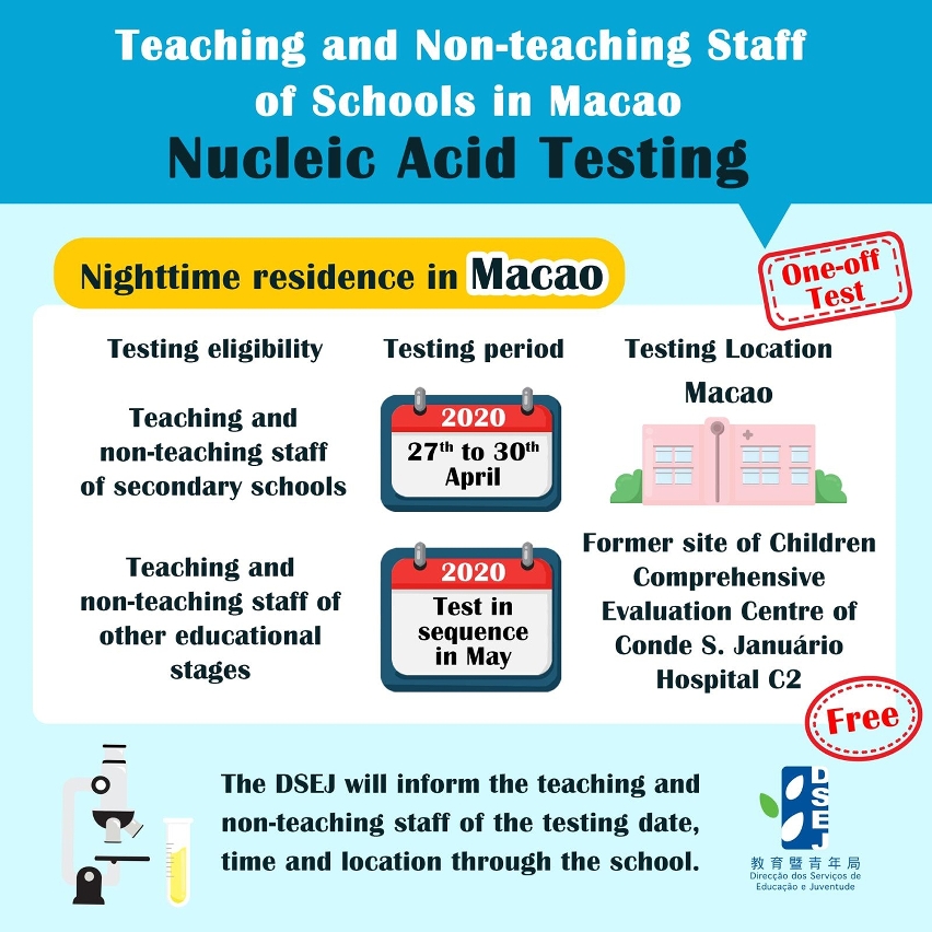 Nucleic Acid Testing Plan for Non-tertiary teaching and Non-teaching Staff and Cross-border Students