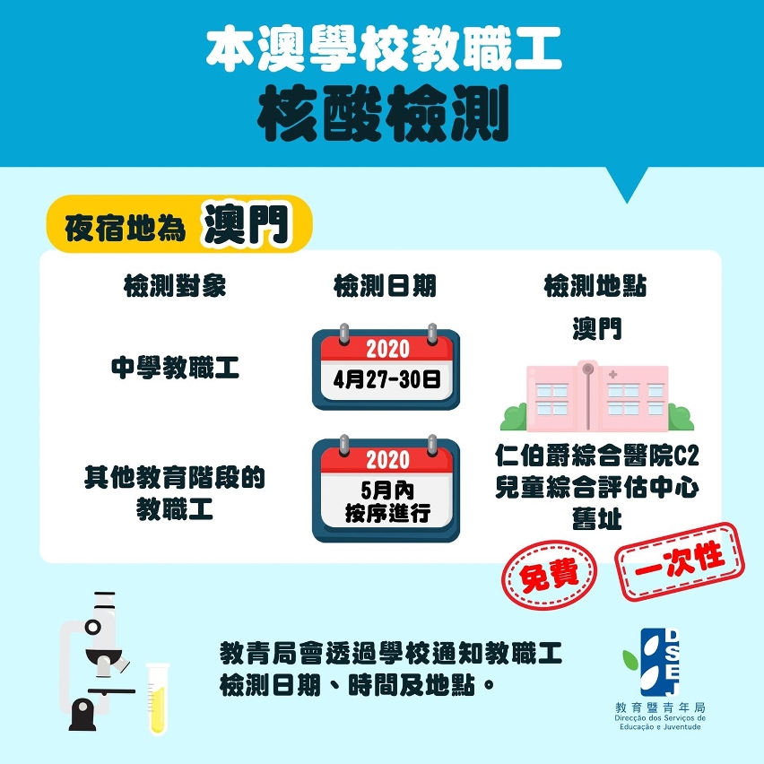 非高等教育學校教職工和跨境學生核酸檢測計劃