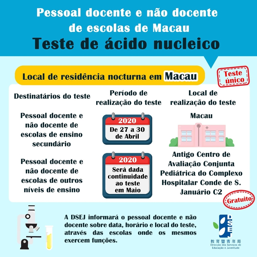 Plano de Testes de Ácido Nucleico para Pessoal Docente, Pessoal Não Docente e Alunos Transfronteiriços