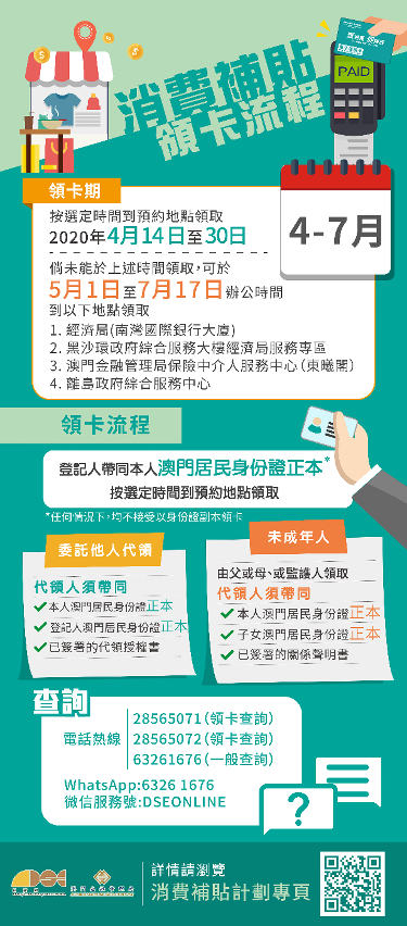 消費補貼領卡流程圖文包_中