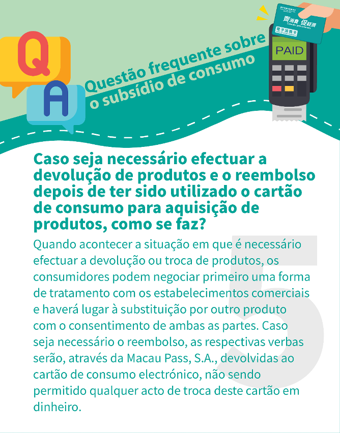 Infografia 5 - Questão frequente sobre o subsídio de consumo