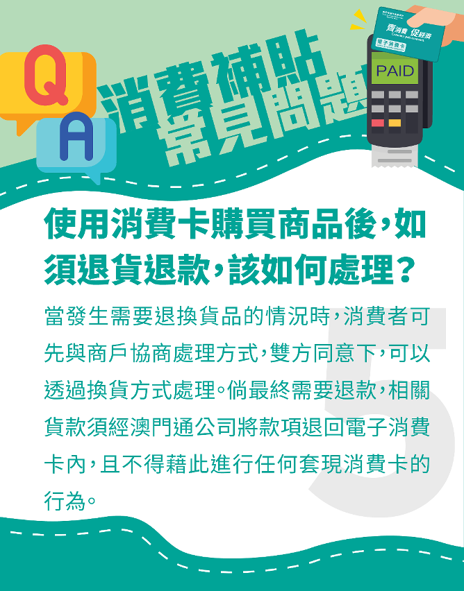 消費補貼常見問題圖文包5