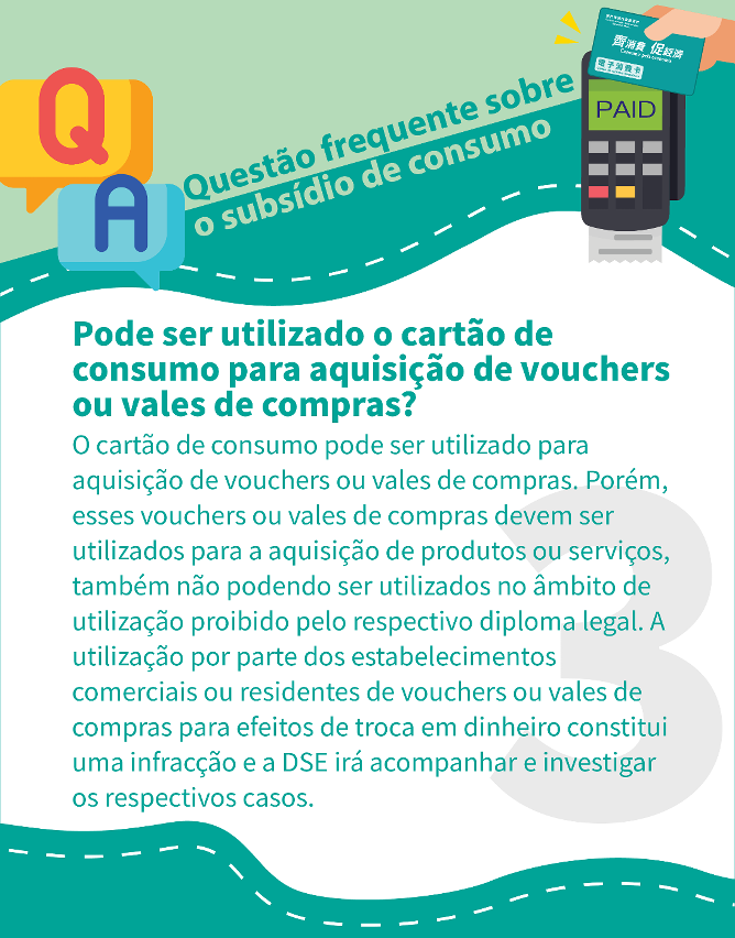 Infografia 3 - Questão frequente sobre o subsídio de consumo