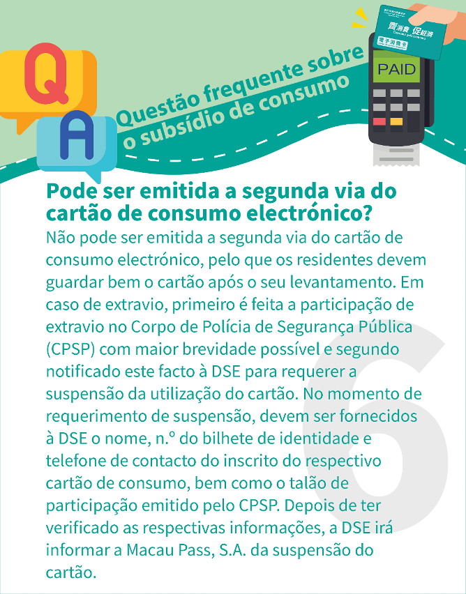 Infografia 6 - Questão frequente sobre o subsídio de consumo