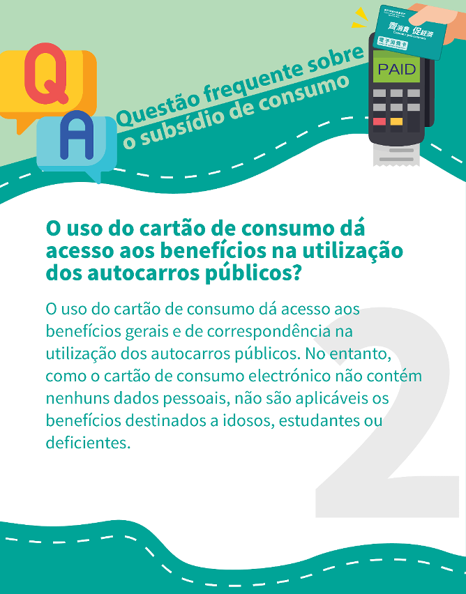 Infografia 2 - Questão frequente sobre o subsídio de consumo