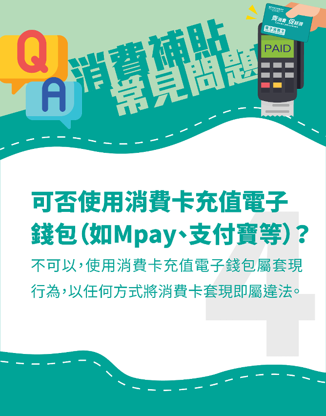 消費補貼常見問題圖文包4