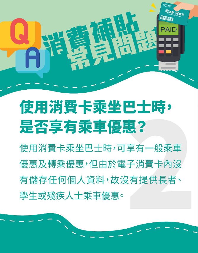 消費補貼常見問題圖文包2