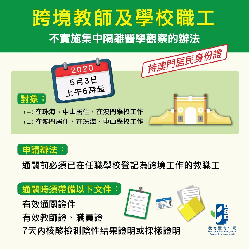 跨境教師和學校職工— 不實施集中隔離醫學觀察的辦法