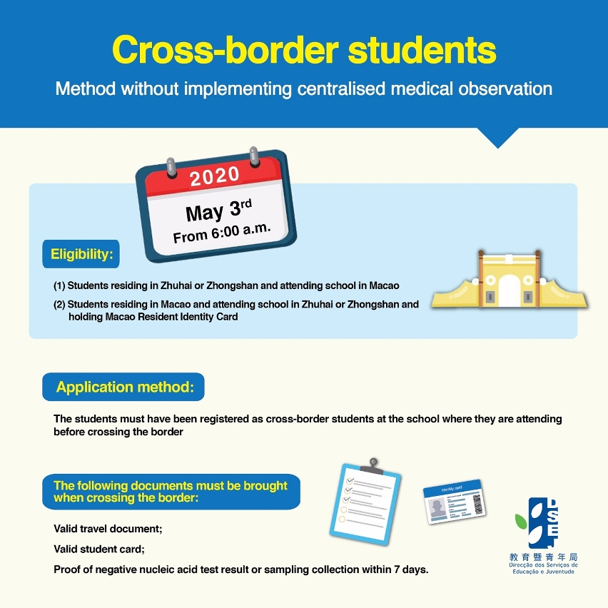 Cross-border students - Method without implementing centralised medical observation